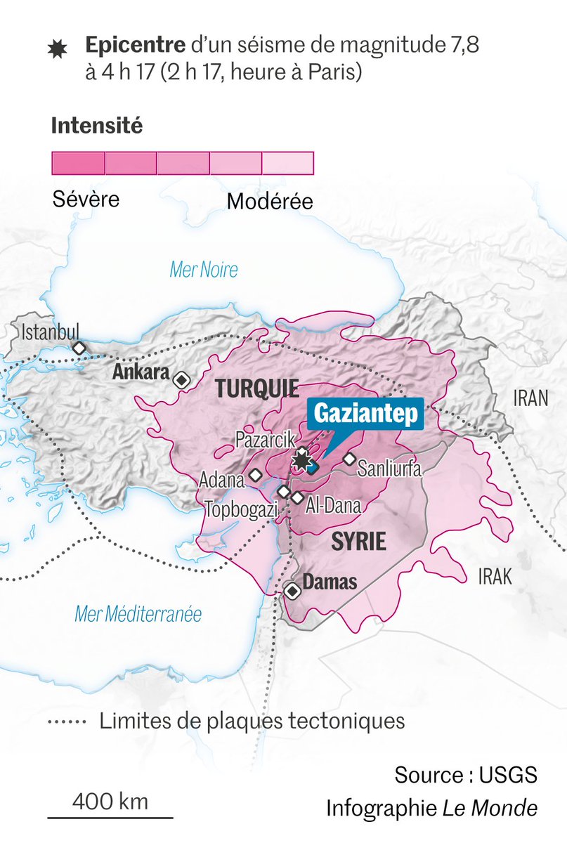 Un séisme de magnitude 7,8 a frappé cette nuit le sud de la Turquie et la Syrie. 
Un bilan provisoire fait état de plus de 1 200 victimes. 
lemonde.fr/international/…