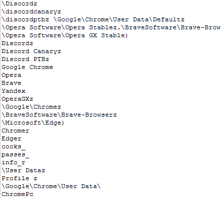 suyog41's tweet photo. NVVN RAT python based RAT
exfiltrate data via discord
27b5398d583d24513a5a4816c0153ecb
#NVVNRAT #RAT #PythonRAT https://t.co/PenUthJ4Yy