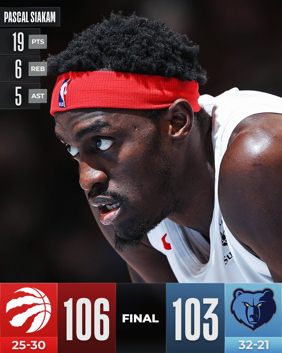 FlashMobileApp's tweet image. 🏀GAME OVERRR 🏀
¡Siete jugadores de @Raptors terminan en cifras dobles y Pascal Siakam (19 PTS, 6 REB, 5 AST) lidera el camino en la victoria de regreso!

Boucher: 17 PTS, 10 REB

Barnes: 16 PTS, 7 REB

Perdición: 26 puntos
#NBA