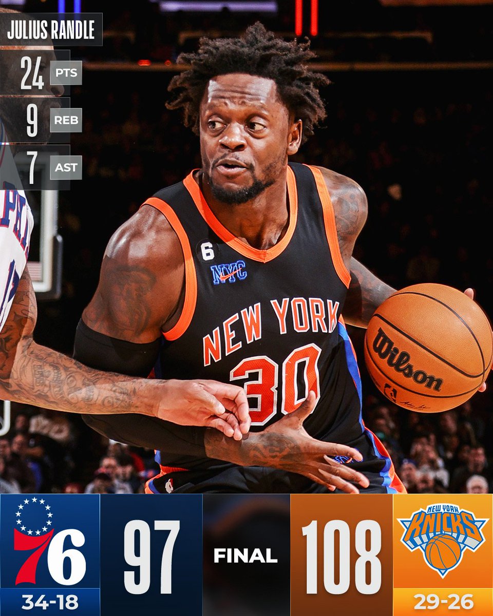 FlashMobileApp's tweet image. Los @nyknicks regresan de una desventaja de 21 PTS para llevarse la emocionante victoria en un enfrentamiento clásico de la Conferencia Este!

Jugadores destacados:

🏀Rango: 24 PTS, 9 REB, 7 AST

🏀Brunson: 21 puntos, 7 AST

🏀Embiid: 31 PTS, 14 REB

#NBA