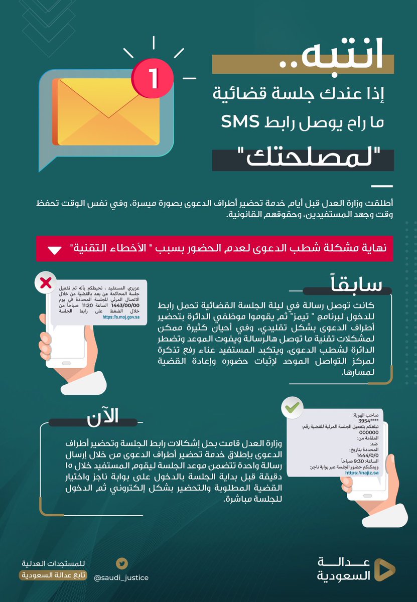 🔴عندك قضية؟ هالموضوع يهمك🔴

#وزارة_العدل تنهي مشكلة شطب الدعوى بسبب الأخطاء التقنية بعد إطلاق خدمة "تحضير أطراف الدعوى"