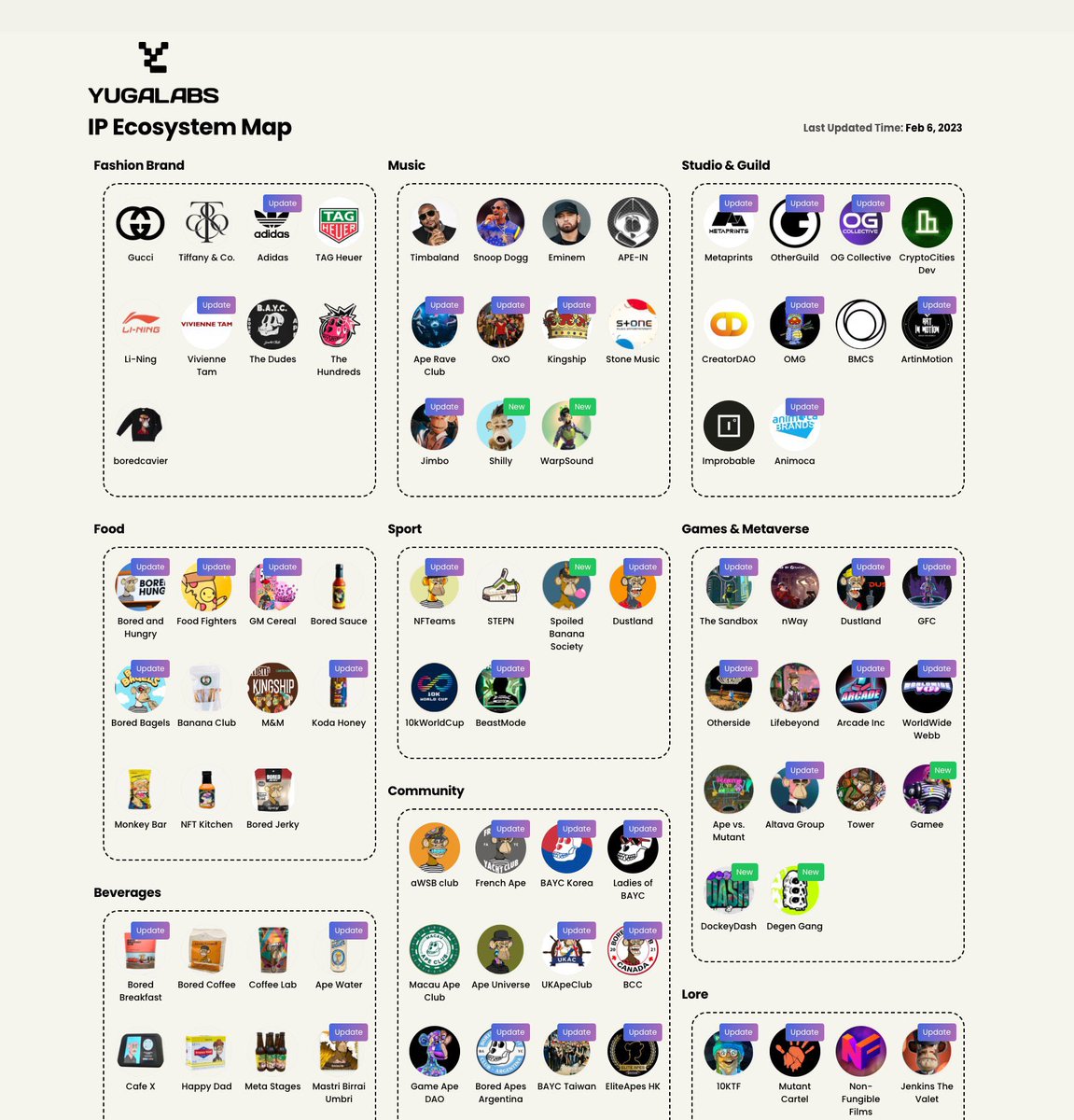 Degen Gang tweet media