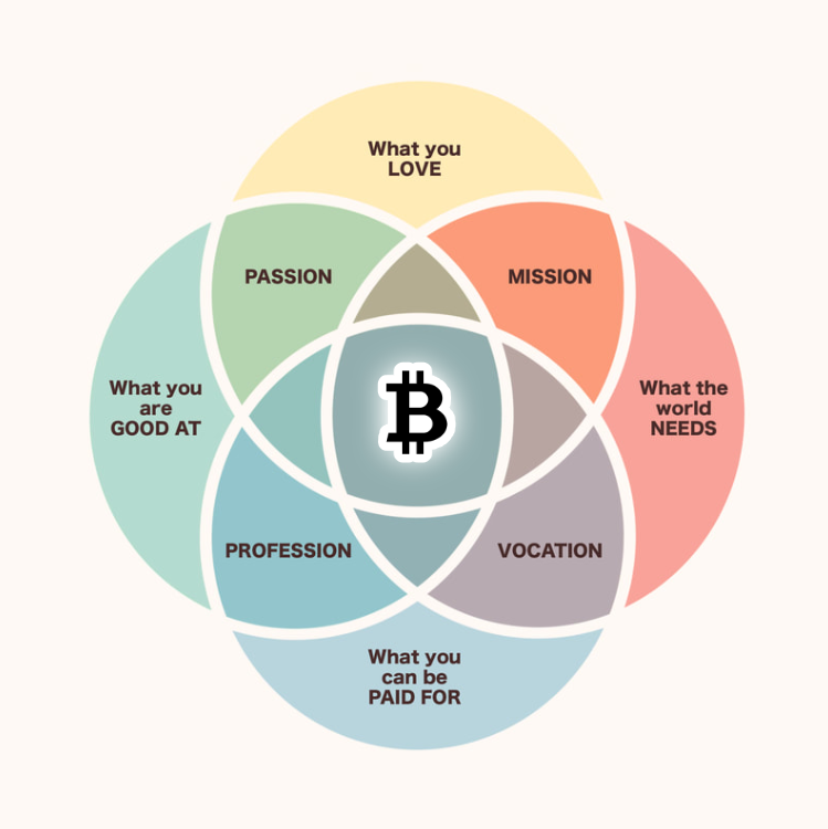 Tim 🇿🇦⚡️🌋🪙 tweet media