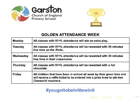 This week <a href="/GarstonCE/">GarstonCE</a> is a Golden Attendance Week. All you have to do to win is to be in school every day and on time. You can do this!!! <a href="/RainbowEduMAT/">Rainbow Education MAT</a>