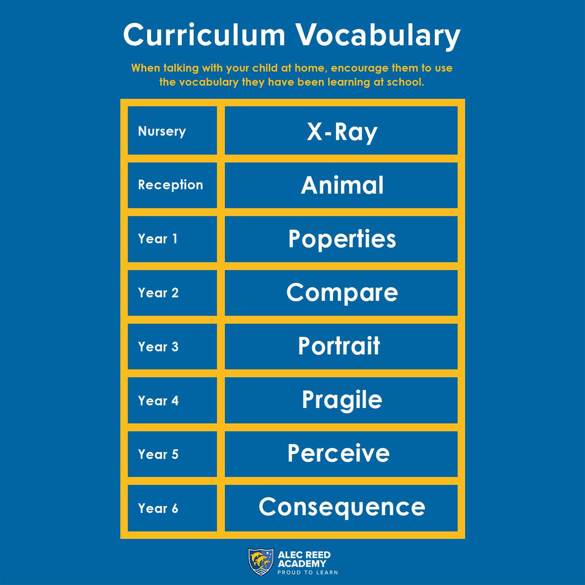 Ara_Primary's tweet photo. Word of the Week https://t.co/yr4pLc6Jm1