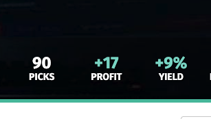 AtomZsirafBlog's tweet photo. Last week was profitable again. 4in a row. Keep working!🔥
Follow/subscribe for free:
https://t.co/NVHdlMFxaG
#bettingtips #betting #tipster #sportbetting #livepick #bettingpicks https://t.co/vYFWemtQFt