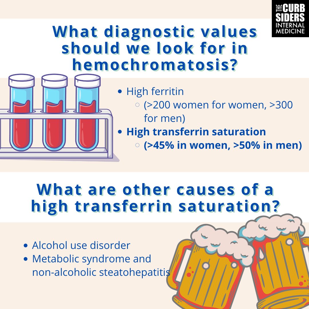 thecurbsiders's tweet photo. 🔎#380 Hemochromatosis with Elliot Tapper @ebtapper @MichiganLiver #MedEd #MedTwitter https://t.co/XimqTKTCuO https://t.co/ILX7JcG2Hx