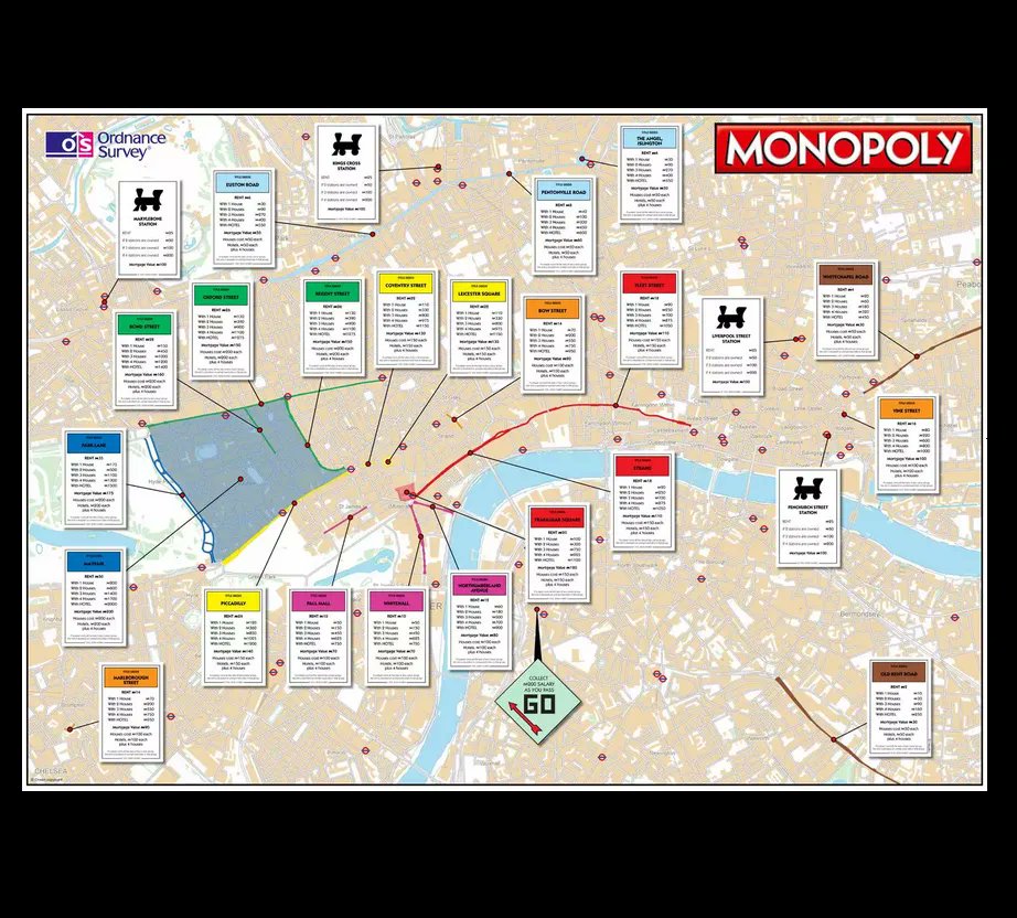 #MapMonday On this day in 1935, the board game 'Monopoly' first went on sale. <a href="/OrdnanceSurvey/">Ordnance Survey</a> tasked themselves with working out where 'Go' actually is using OpenData... bit.ly/3DoIoHB 'Go' is centred on Lambeth North Tube Station!