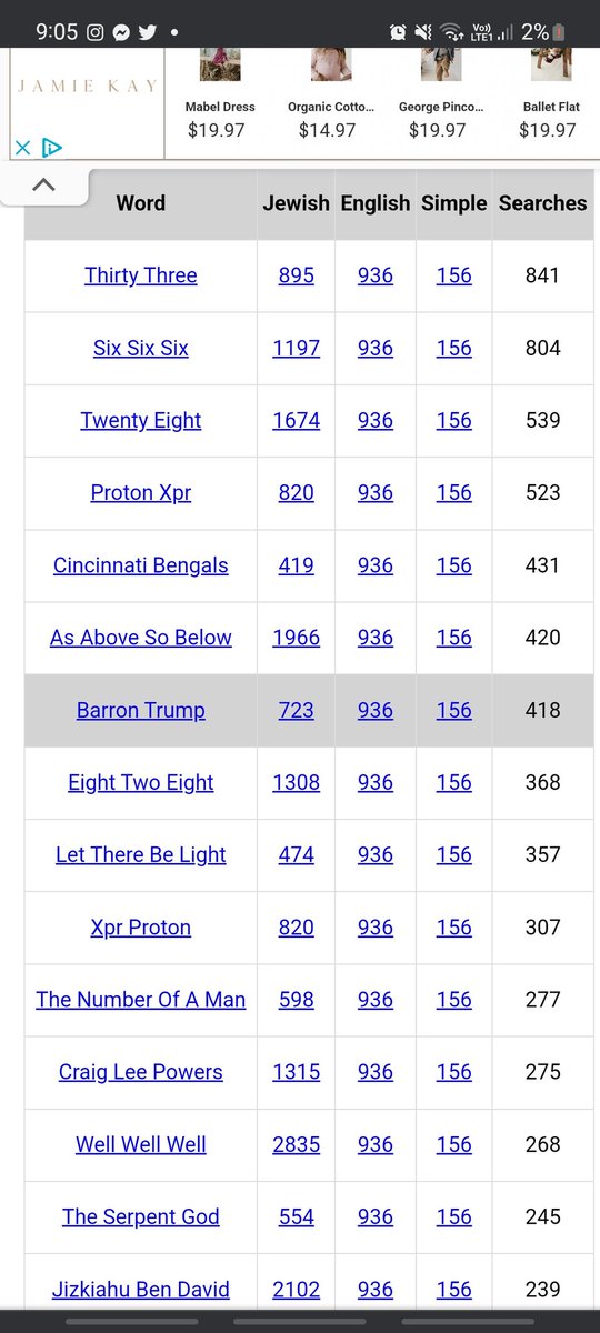 Mat85912515's tweet photo. @bklyntiger69  cmon, can't count this out. #XPR #PROTON https://t.co/5IYlfa2unq