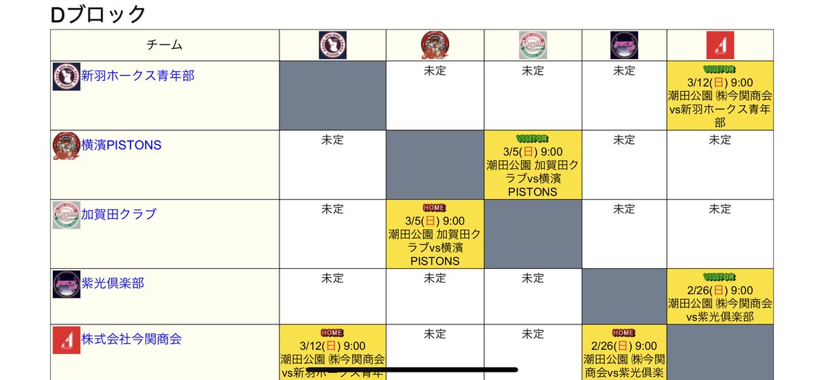 【2023関東エイビスリーグ】
組み合わせ決定
新規チーム　
裏野球部　
大野台オールアワーズ
ロードゲーム
THOR
横浜PISTONS
今関商会

全20チームによる熱きリーグ戦が
いよいよ開幕

Avisユニフォームを掻っ攫うのは
どこのチームだ🤩