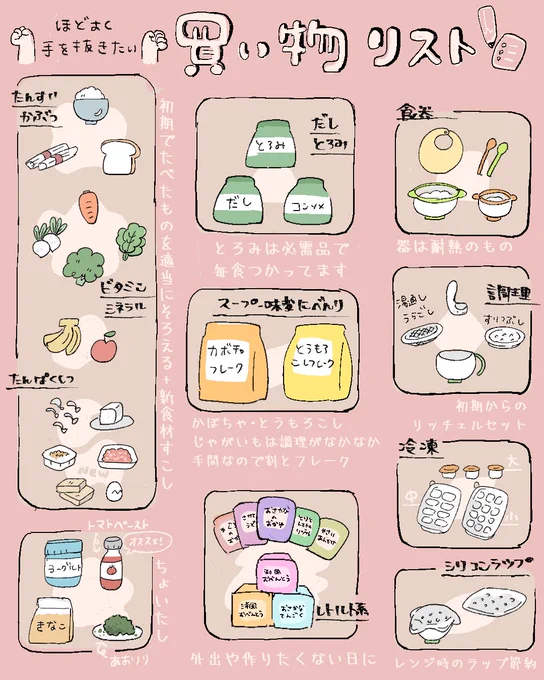 低燃費でいきたい私の離乳食中期メモです。(おそらく役には立ちません…)#育児絵日記 #8ヶ月 

よかったら便利アイテム・時短術教えて下さいッ
私のおすすめはカゴメのトマトペーストですッ🍅 