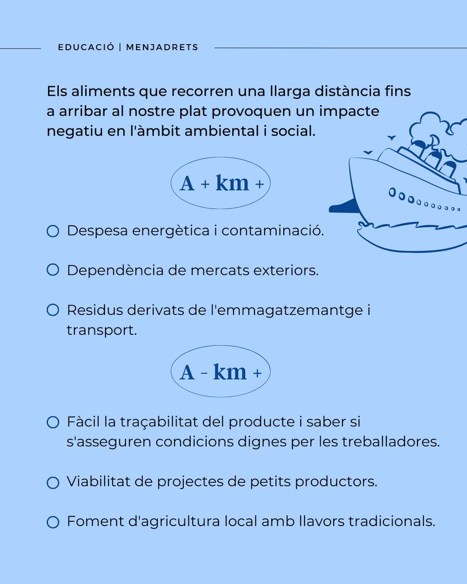 desosong_'s tweet photo. 🌱Iniciem les sessions de #Menjadrets a l'aula.

Enguany serem amb les alumnes i els alumnes de primària del @Colecami, l'@Timbalerbrucbcn i l'@afavictorcatala promovent el dret a l'alimentació i tractant temes com la petjada ecològica i el consum responsable. 👇 https://t.co/g4RcV6YT0z