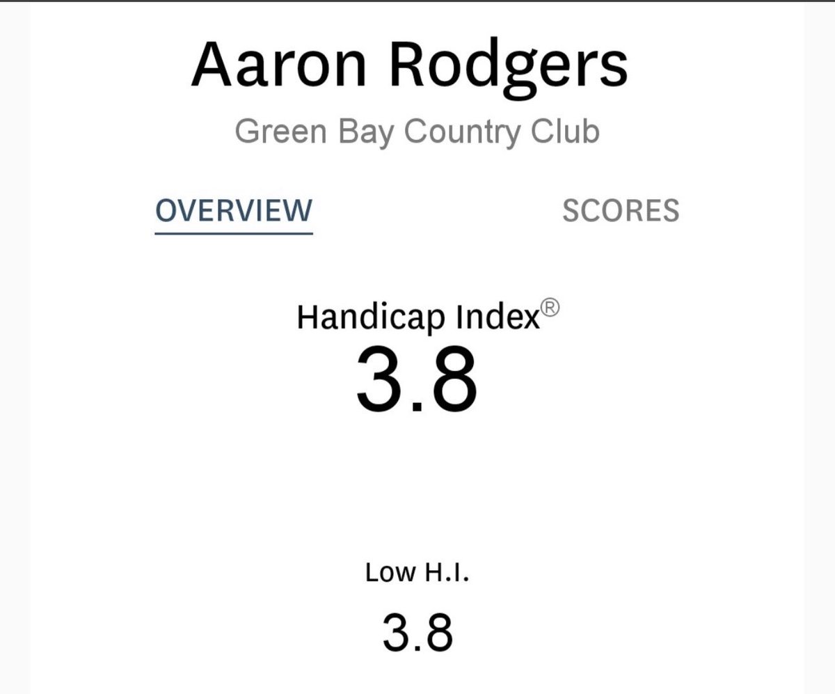 crickharris's tweet photo. @SamENole He played with 10 strokes https://t.co/NSH3t5ULhJ