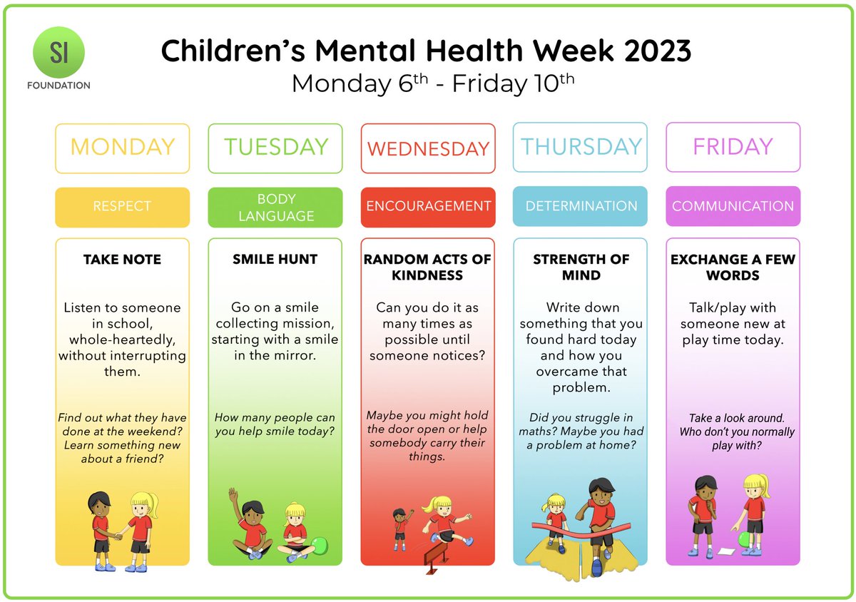 💚CHILDREN'S MENTAL HEALTH WEEK💚

During Children's Mental Health Week we are challenging all children to a task a day. These tasks are linked to the Sporting Influence social skills.

Social Skill: RESPECT 💛

Read the challenge below...