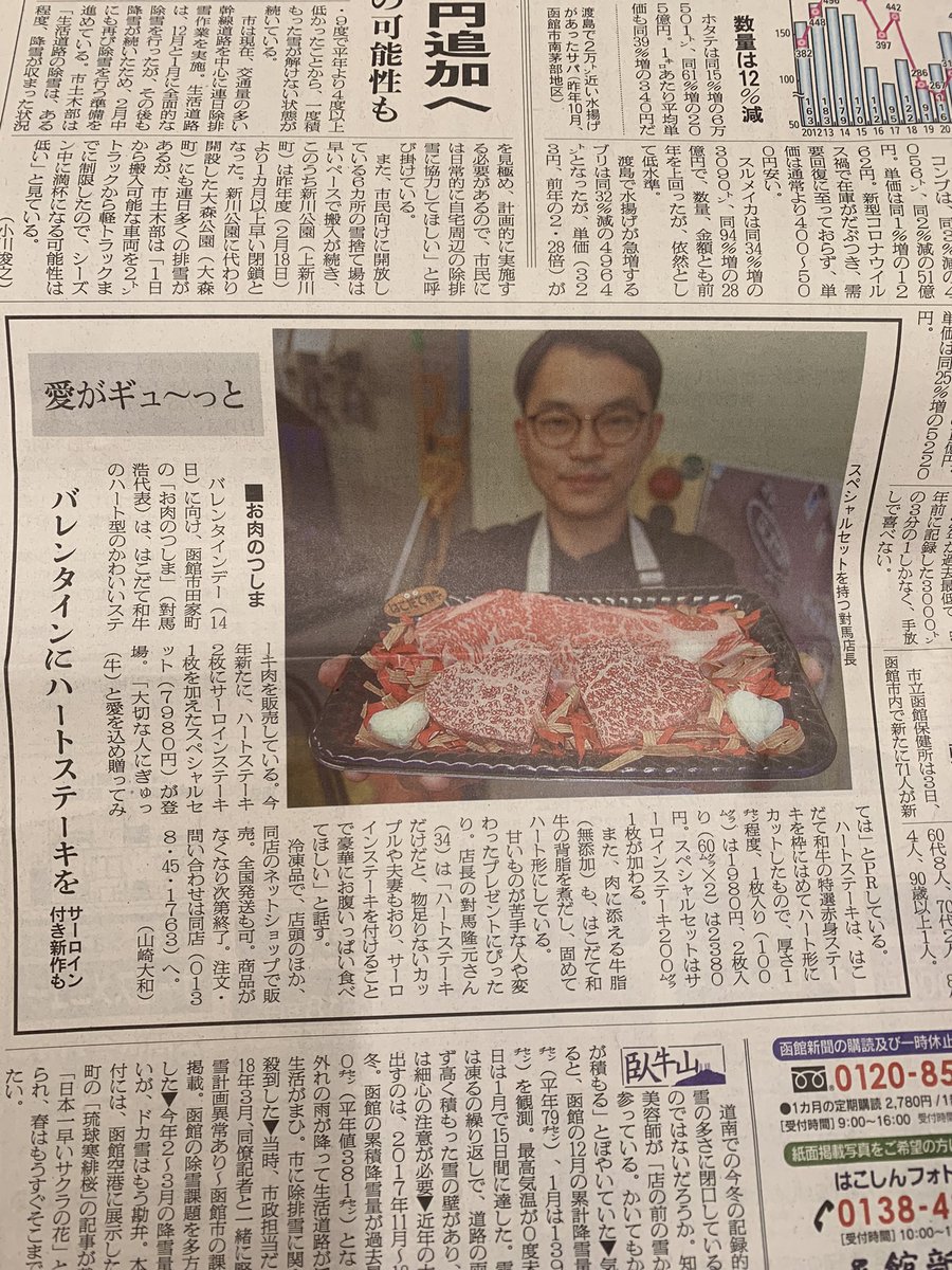 irwak_tsushima's tweet photo. こんにちはお肉のつしまです(^^)
今年はスペシャルセットを含めた三種類のバレンタインセットをご用意致しました！
可愛いハートに型取られたステーキですが、味ははこだて和牛の旨味がギュッと詰まってます❤️
全国発送可能ですのでお気軽にお問い合わせ下さい*\(^o^)/* https://t.co/ER6ZVgRkWJ
