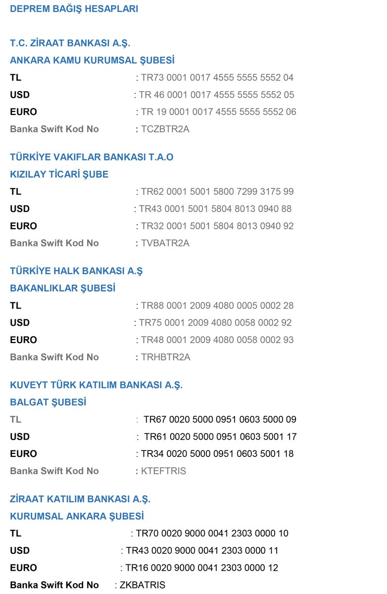 BursaValiligi's tweet photo. AFAD Deprem Bağış Hesapları ⬇️⬇️

https://t.co/pfCoWi9lux https://t.co/CaVewqzQ25