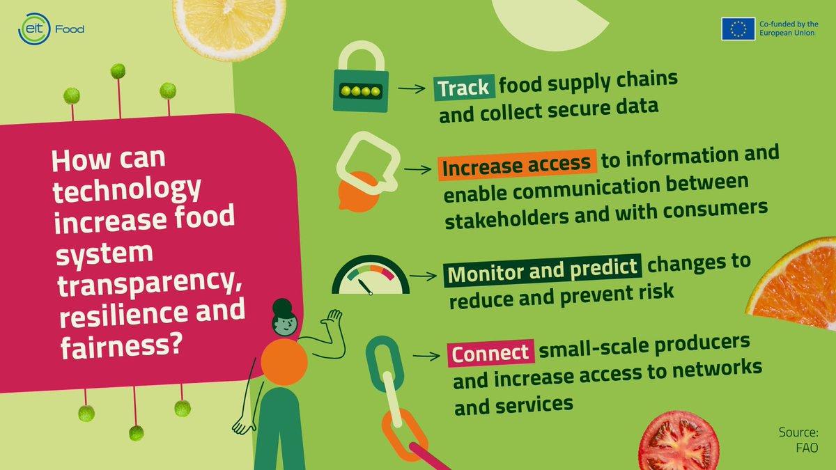 As challenges such as #FoodInsecurity rise in Europe, technology is becoming increasingly important for food system #transparency, resilience and fairness.📱🥕

How can we increase access to technology to ensure a future-fit #FoodSystem for everyone? 🌏
➡️ bit.ly/3wP2wiB