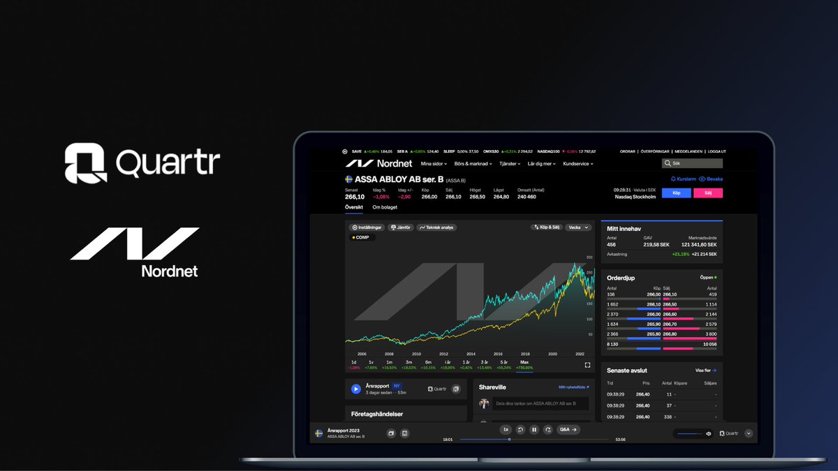 RJarborg's tweet photo. .@Nordnet + @Quartr_App ‼

We've been working on this for a while but happy to announce that Nordnet is the first platform to integrate Quartr's earnings calls and reports. App coming soon! 

#alwaysbeshipping #fintech #nordnet 

https://t.co/vUC52Yt5au https://t.co/AP5yXdubBa