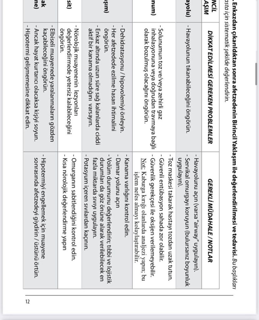 Yayalım lütfen #ACİL