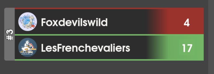 LesFrenChevaliers tweet media