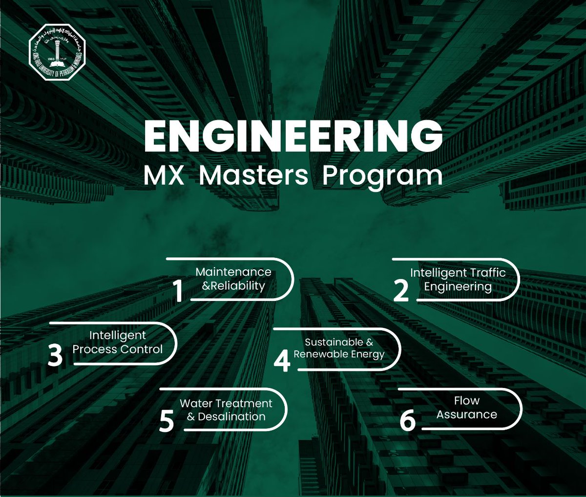 جامعة الملك فهد للبترول والمعادن | KFUPM tweet media