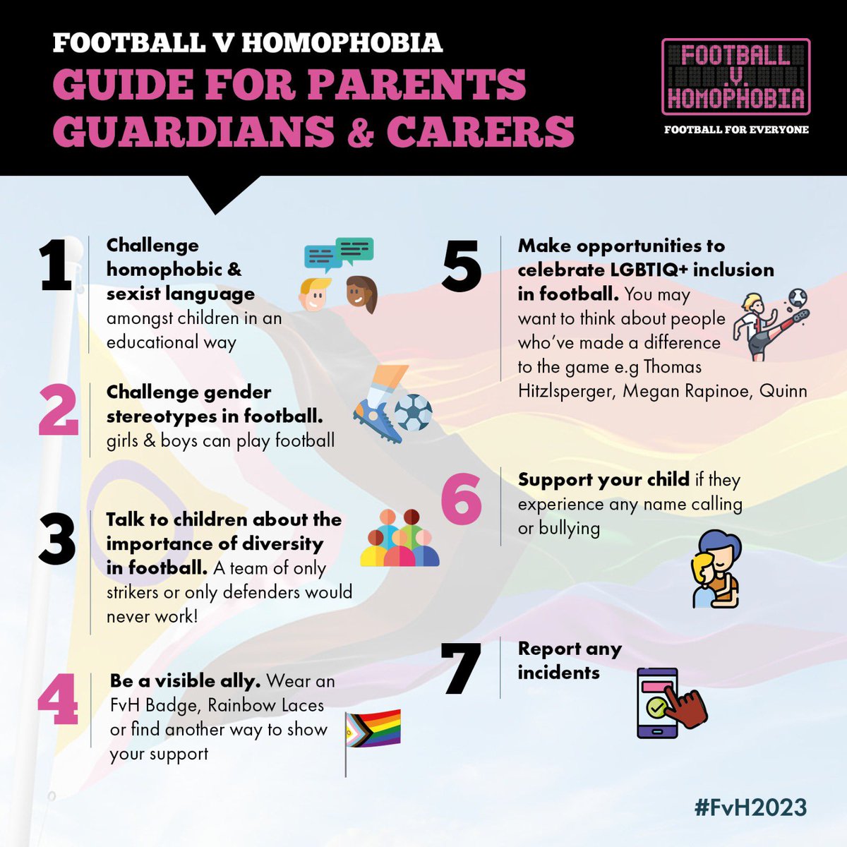 FootballvHomophobia tweet media