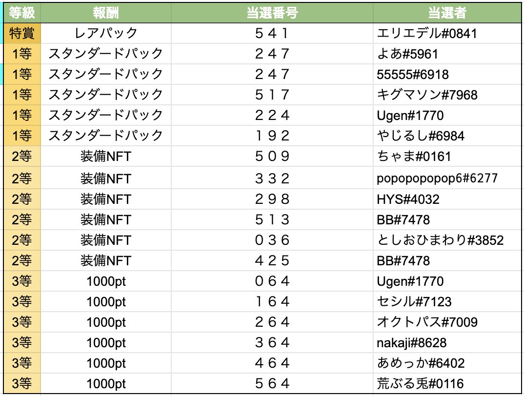 De:Litheφ | delithefi.plt tweet media