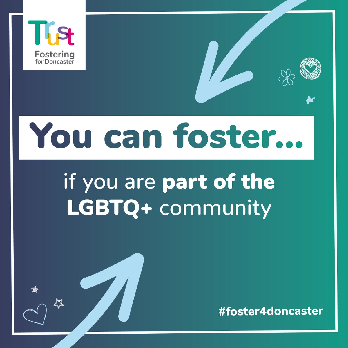 Trust Fostering tweet media