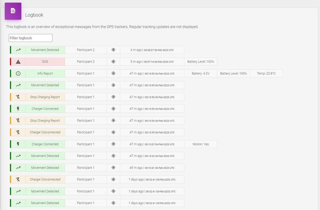 LOGBOOK | Let's reveal another new feature!

This logbook tool is designed to give race directors a bit more insights into the participants/trackers behaviour. It will be available as part of the manager. 

With the logbook, you can monitor all exceptional messages from the …