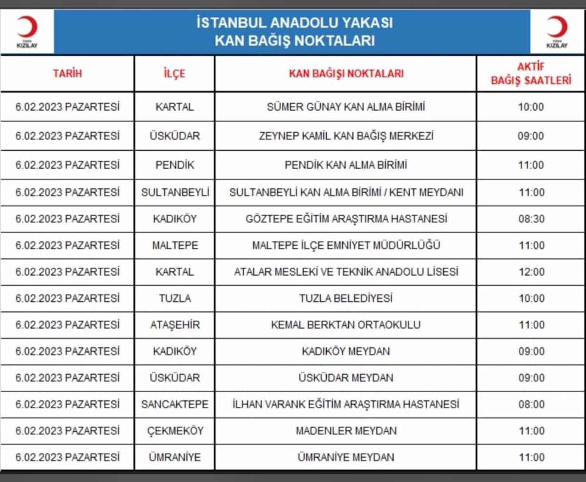 tgbamuslu's tweet photo. İstanbul Anadolu yakası kan bağışı toplama noktaları. https://t.co/EKS52w8iAN
