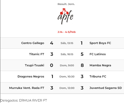 APFE_Ermua's tweet photo. Resultados de la JORNADA de @APFE_Ermua. Podéis seguir toda la información del campeonato en nuestra web https://t.co/BNq6o4qYO7 https://t.co/TYDDzLkT6N