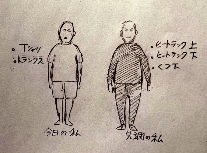 寒さが落ち着いて来たのかこれからまた寒さが来るのかわからんが、、、怖いなあ 