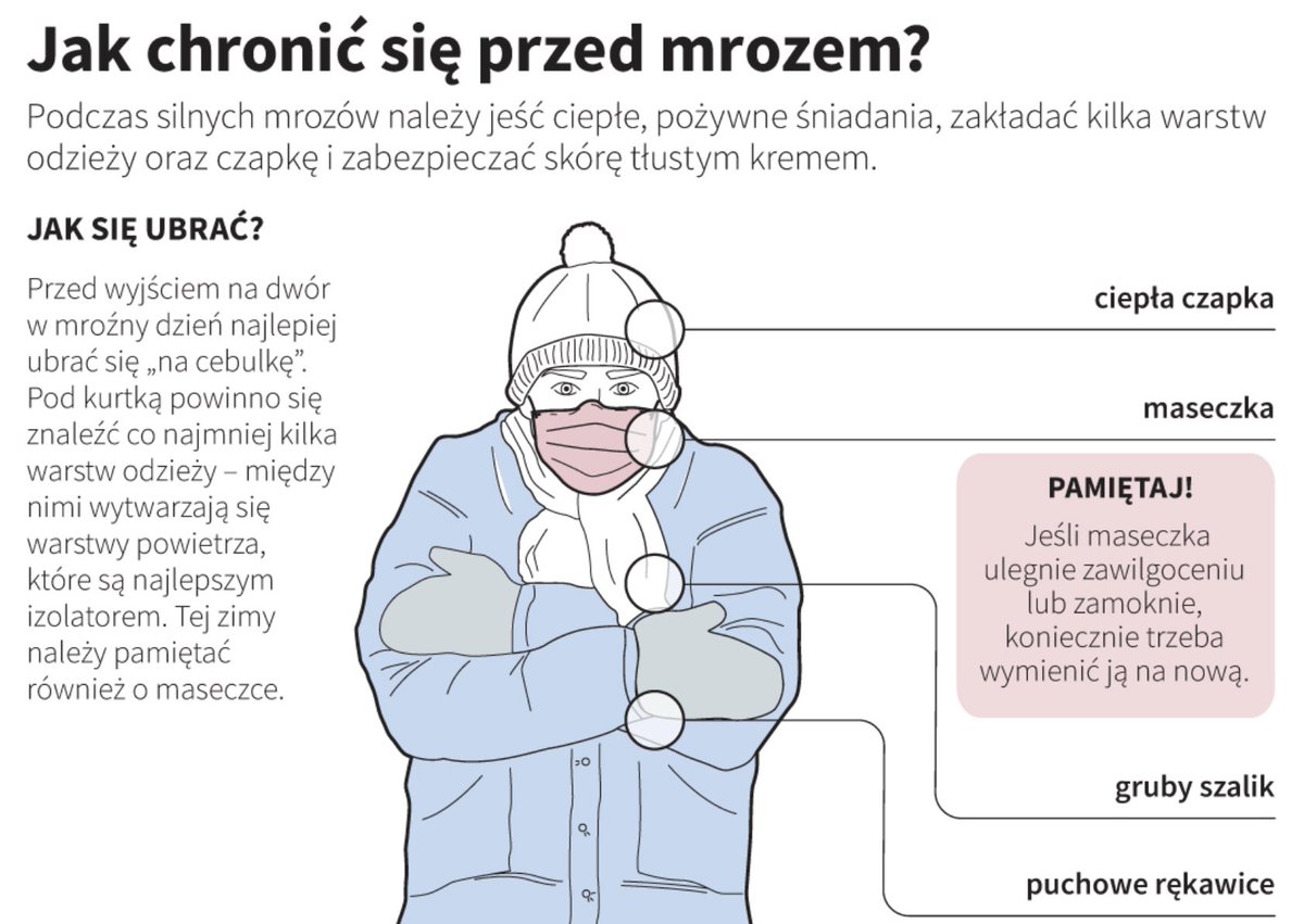 Czy wy też macie maseczkę do ochrony przed mrozem ?
tvn24.pl/tvnmeteo/pogod…
#tvnmeteo