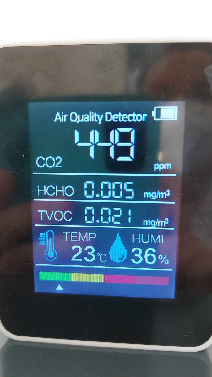 On est pas bien dans ma salle de consultation ? ( par contre je découvre que l'air est assez sec )
#balancetonCO2