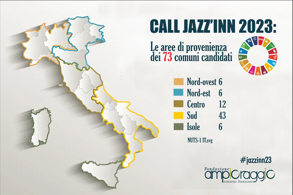 Ecco la geografia delle candidature ricevute per ospitare le 2 tappe di #jazzinn23 l'elenco dei territori candidati è qui shorturl.at/fiPR6 
@comuni_anci @BorghiAutentici @MontagnaUncem @OpenCoesione @Cittalia @Invitalia @InnovazioneGov @Infratel_Italia @PagoPA @AgidGov