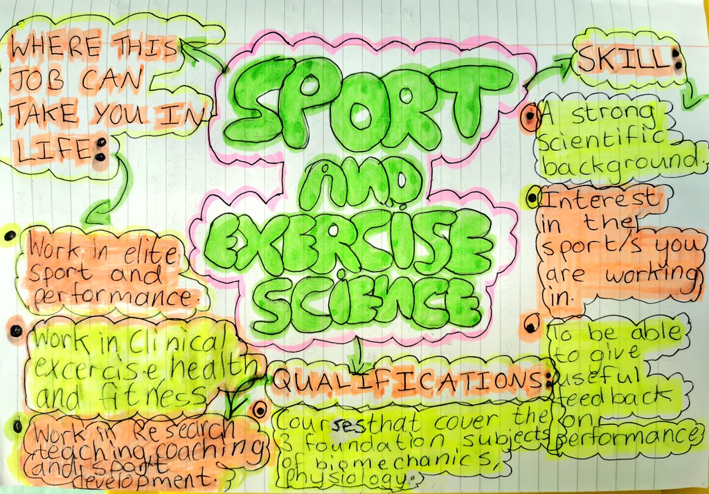 LearningforLife&Work tweet media