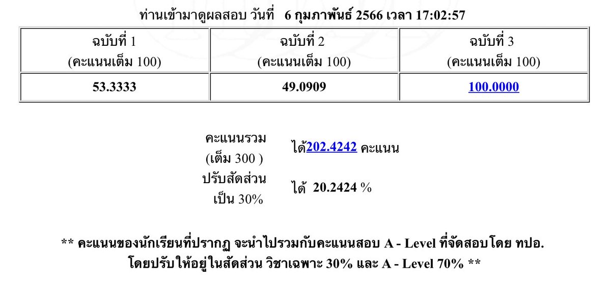 txryn :: เจ้าหงิงตัวไม่น้อย tweet media
