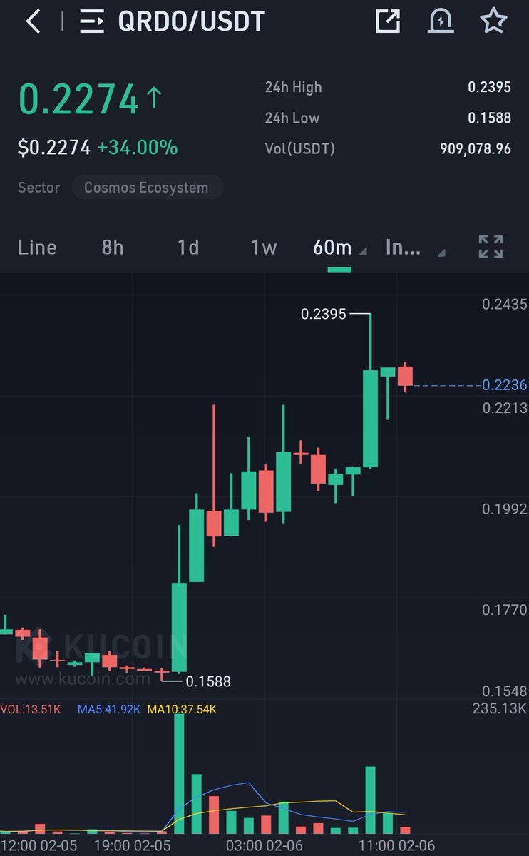 Crypto🌓Gandalf⚡️ tweet media