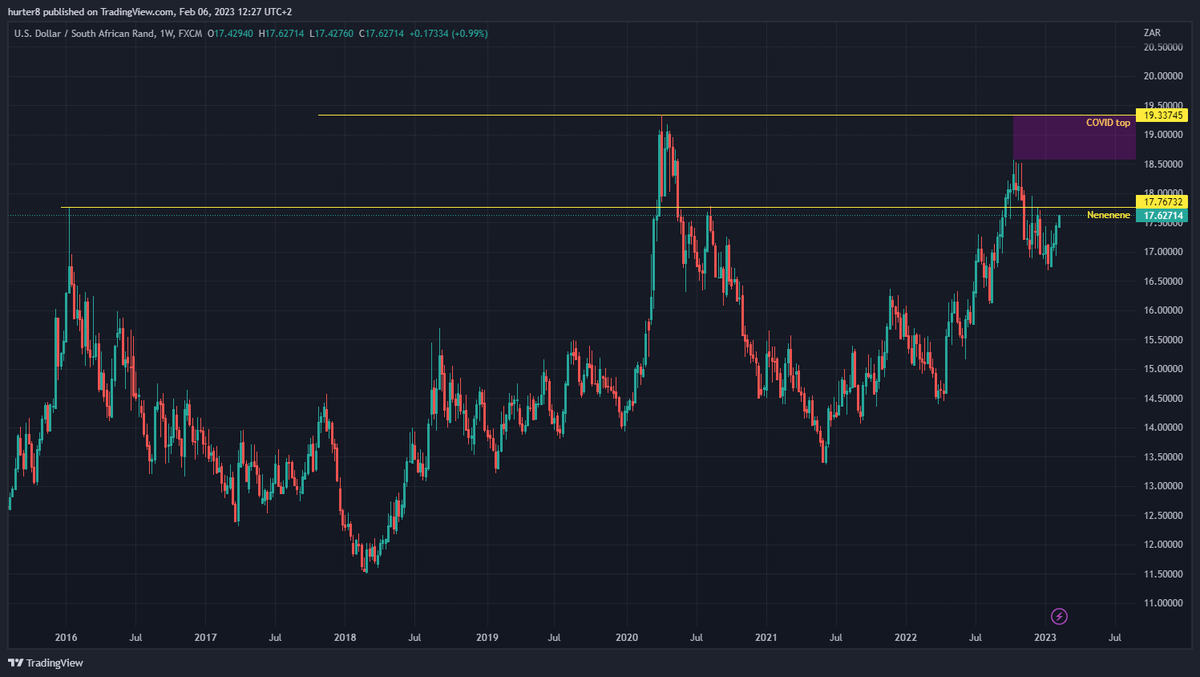 Pieter Hurter tweet media