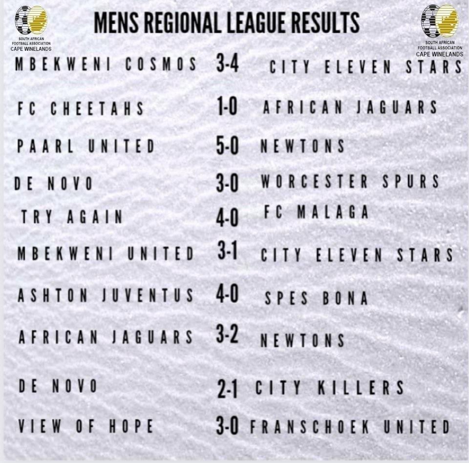 Football Stage on Twitter "Western Cape SAFA Cape Winelands Men’s
