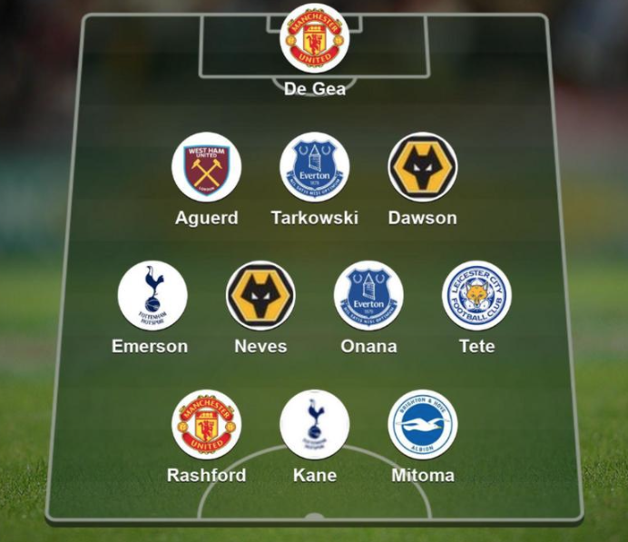 _AlwaysWolves's tweet photo. Craig Dawson and Ruben Neves are both named in Garth Crooks' team of the week, but how does he manage to totally avoid talking about Neves and make it all about Liverpool!
#wwfc #woves https://t.co/UatVKYWsps