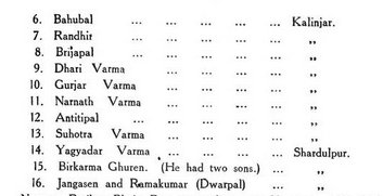 KurmiRegiment's tweet photo. The Ancestors of the Three Sections of Kurmi Kshatriya as Shukla Vamsha. 
#Kurmi #KurmiKshatriya #ancestors #origin #Vansh https://t.co/nL39trHUQb