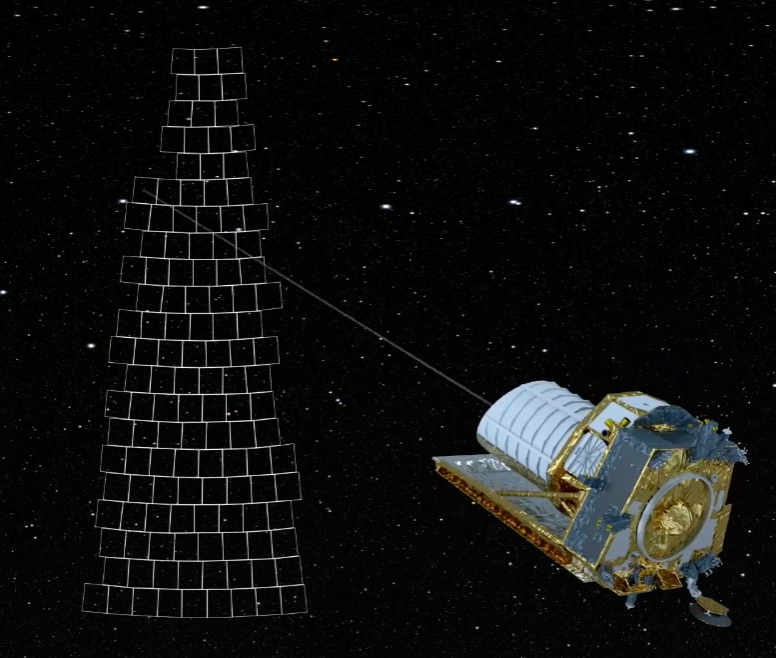 <a href="/ESA_Euclid/">ESA's Euclid mission</a> will scan the extragalactic sky using a 'step-and-stare' method, combining separate measurements to form the largest cosmological survey ever conducted in the visible and near-infrared.
esa.int/ESA_Multimedia…
More videos available on esa.int/euclid
