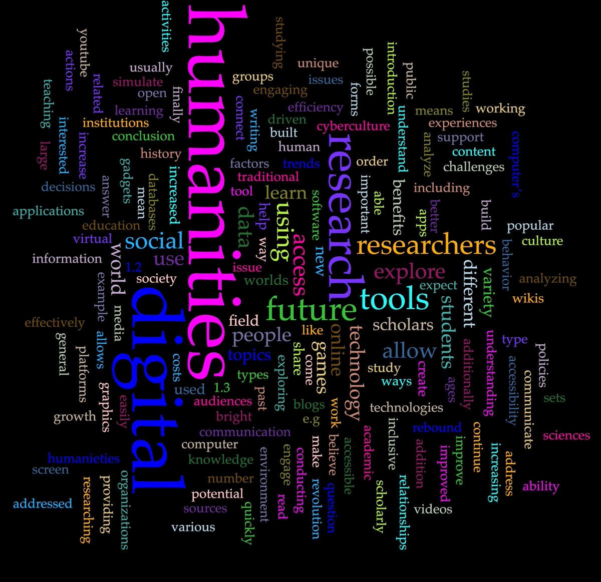 Wie komt ons leuke team versterken?

Specialist wetenschappelijke informatie Digital Humanities en Linked Open Data (0,8 - 1.0 fte) uu.nl/organisatie/we…