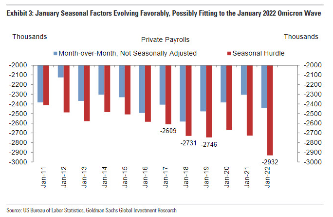 Teuwie's tweet photo. Disinflation without recession

#economy #fed #NFP #interestrates #recession

https://t.co/TnmWPBOJ3S https://t.co/2YDZZVqZGU