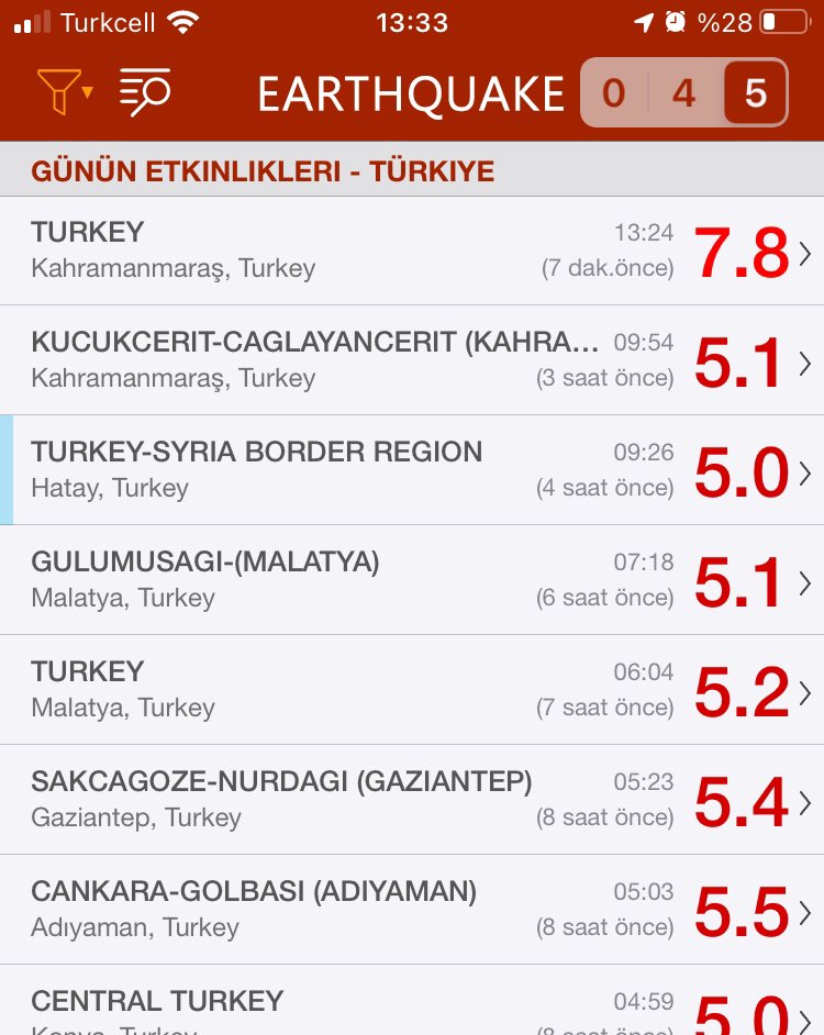 Artçı bile 7 şiddetinde #deprem