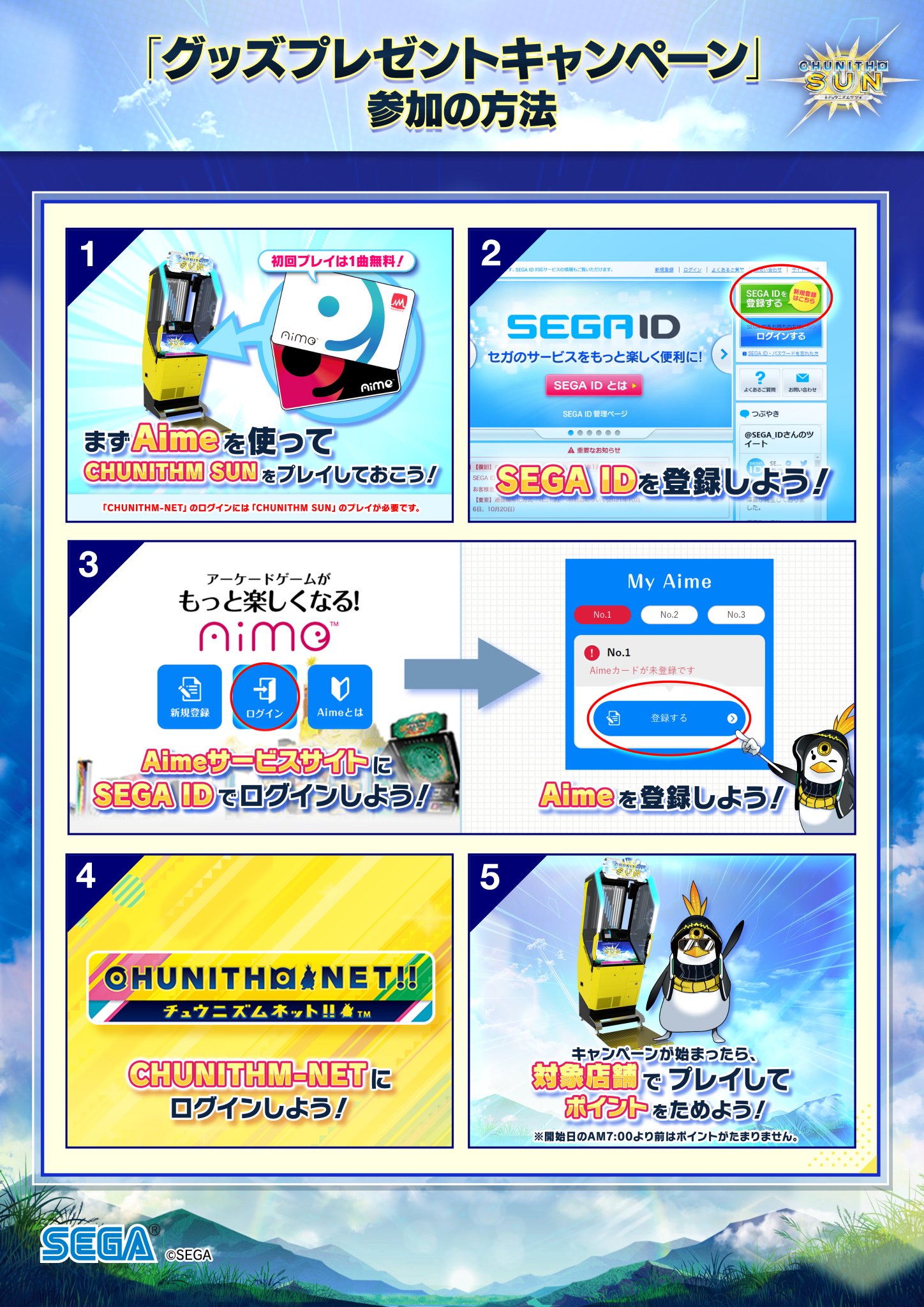 チュウニズム Aime 3種類×10-eastgate.mk