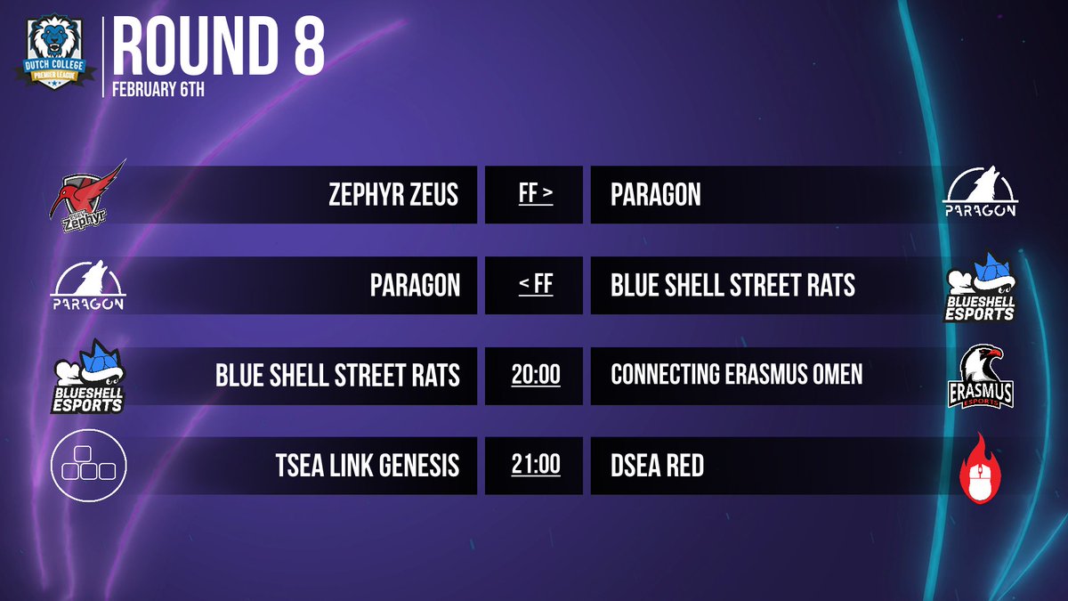 Dutch College League tweet media