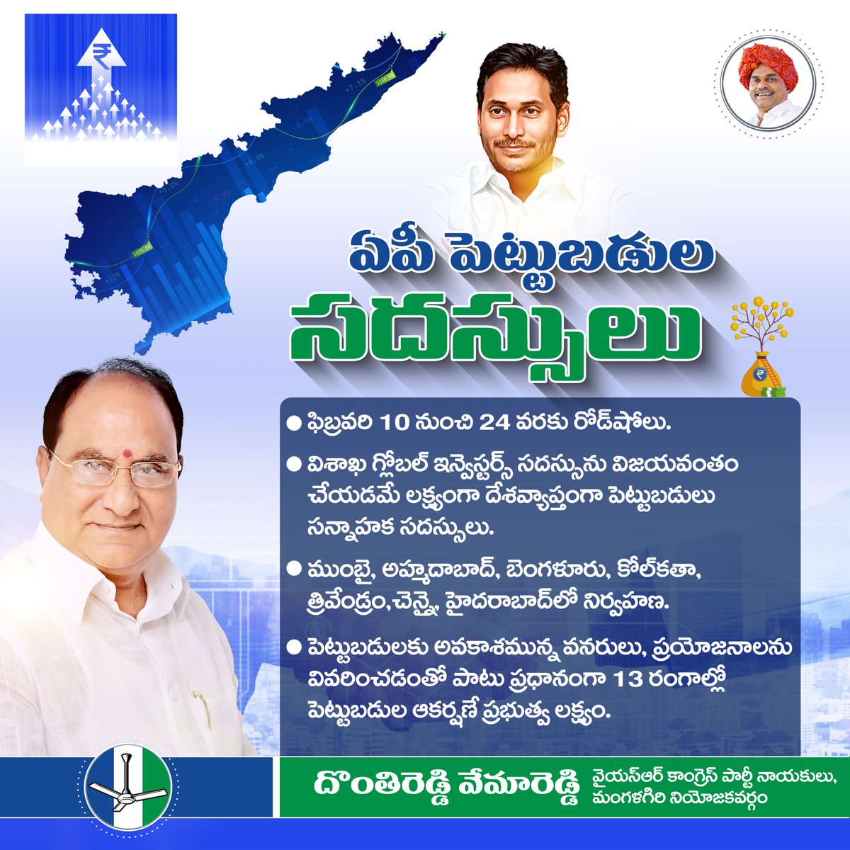 DonthireddyVem1's tweet photo. ���పీ పెట్టుబడుల సదస్సులు
ఫిబ్రవరి 10 నుంచి 24 వరకు రోడ్ షోలు.
ముంబై, అహ్మదాబాద్, బెంగళూ��ు, కోల్కతా, త్రివేండ్రం, చెన్నై, హైదరాబాద్ లో నిర్వహణ.
#DonthireddyVemareddy
#ysrcpmangalagiri
#CMYSJagan
#investmentinap https://t.co/XjEEOtlEX9