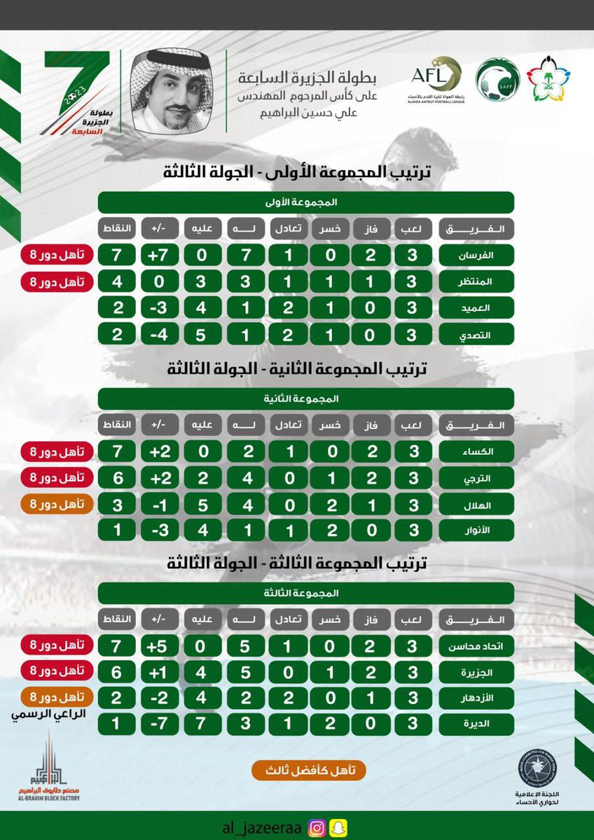 اللجنة الإعلامية لحوارينا tweet media